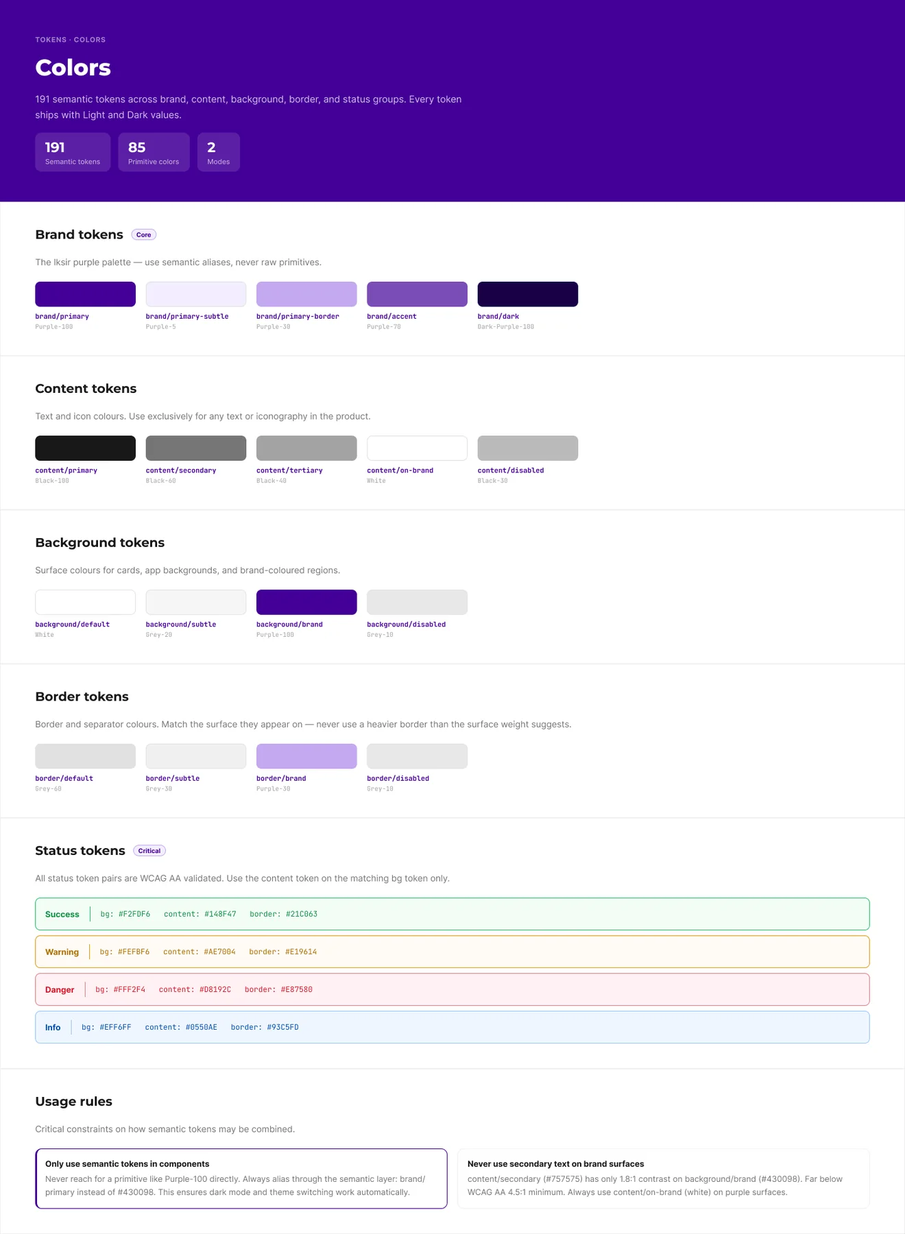 Iksir colour token documentation