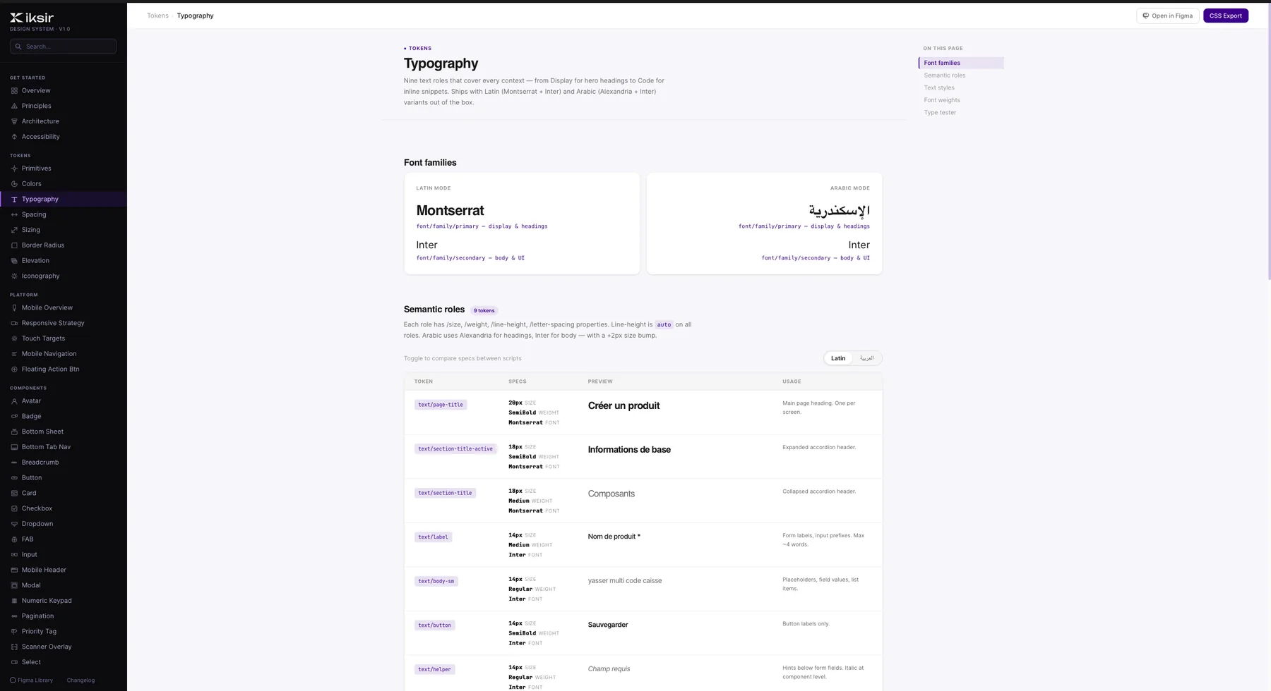 Iksir typography documentation